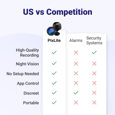 PixLite image