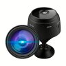 PixLite Product