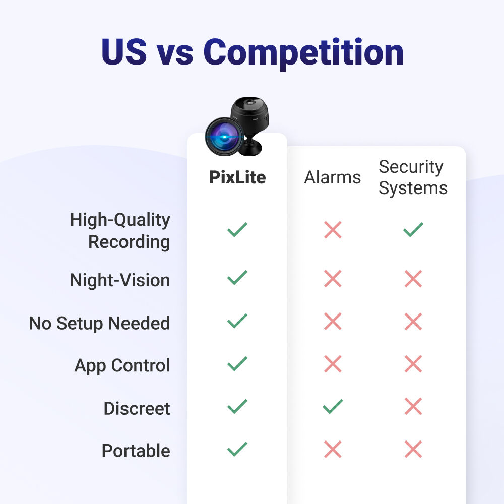 PixLite image